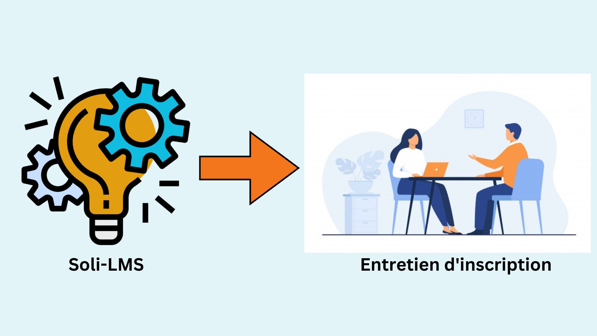 Contexte_du_projet